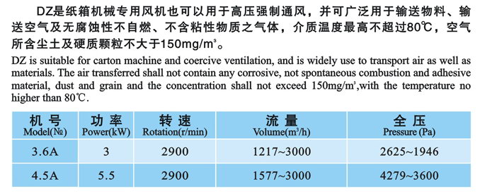 DZ系列高壓離心風(fēng)機