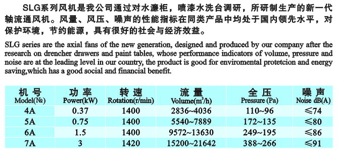 九洲SLG系列低噪音軸流風(fēng)機