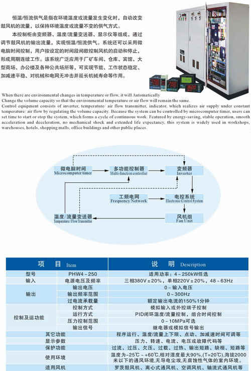 九洲恒溫、恒流供氣系列電控柜